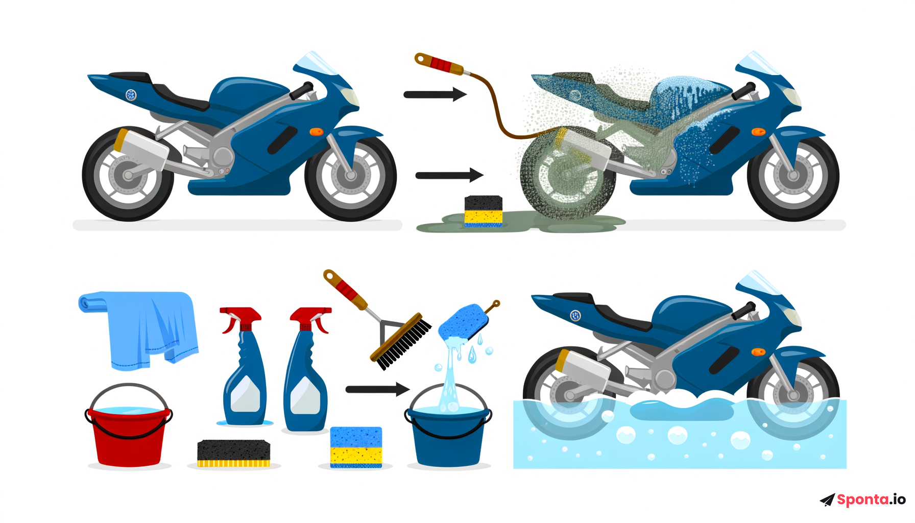 Illustration : Réussissez dans le lavage de deux-roues : secrets d'une candidature spontanée percutante